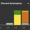 Asset Flow thumbnail image