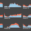 When Crime Happens thumbnail image