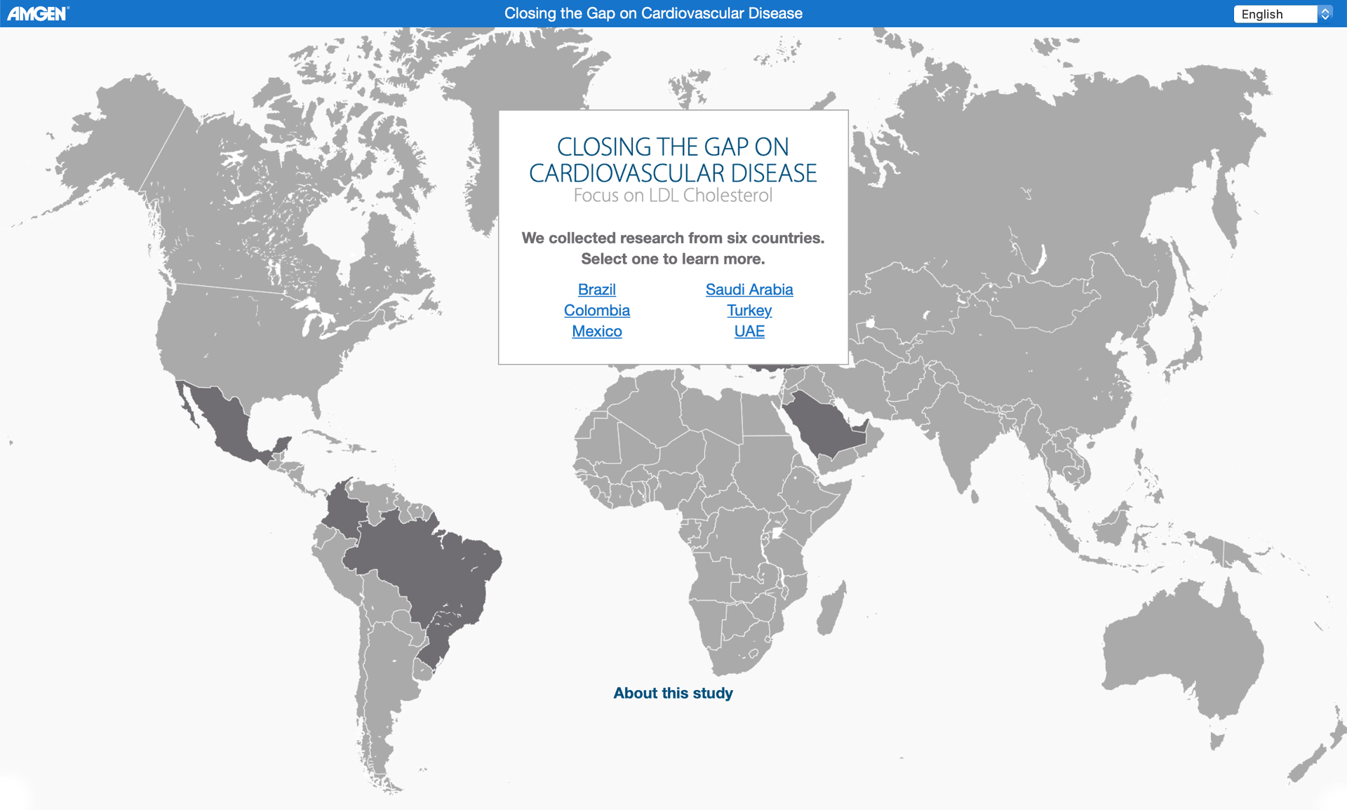 Cardiovascular Disease screenshot