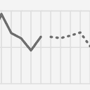 Executive Predictive Insights thumbnail image