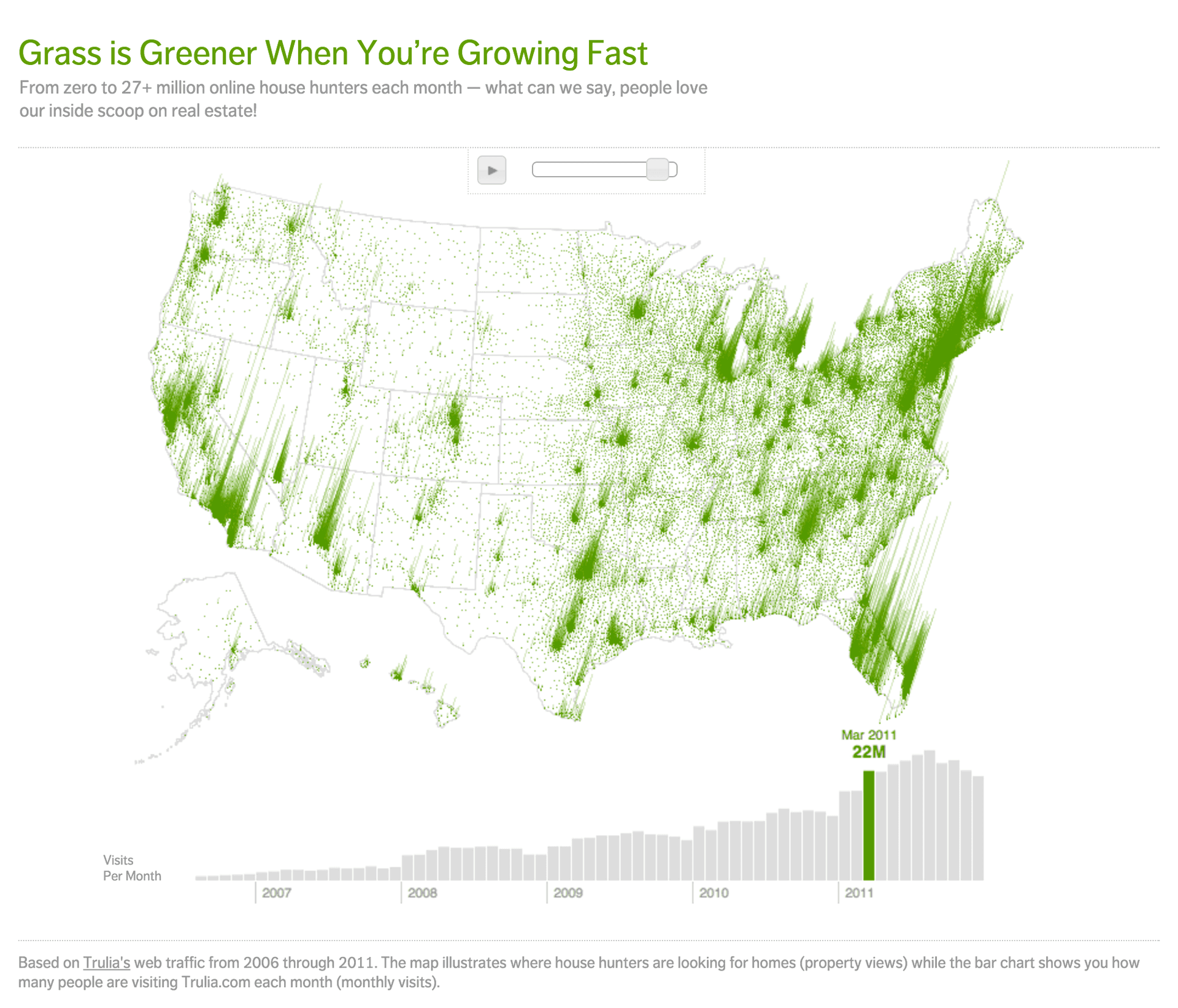 Grass is Greener screenshot