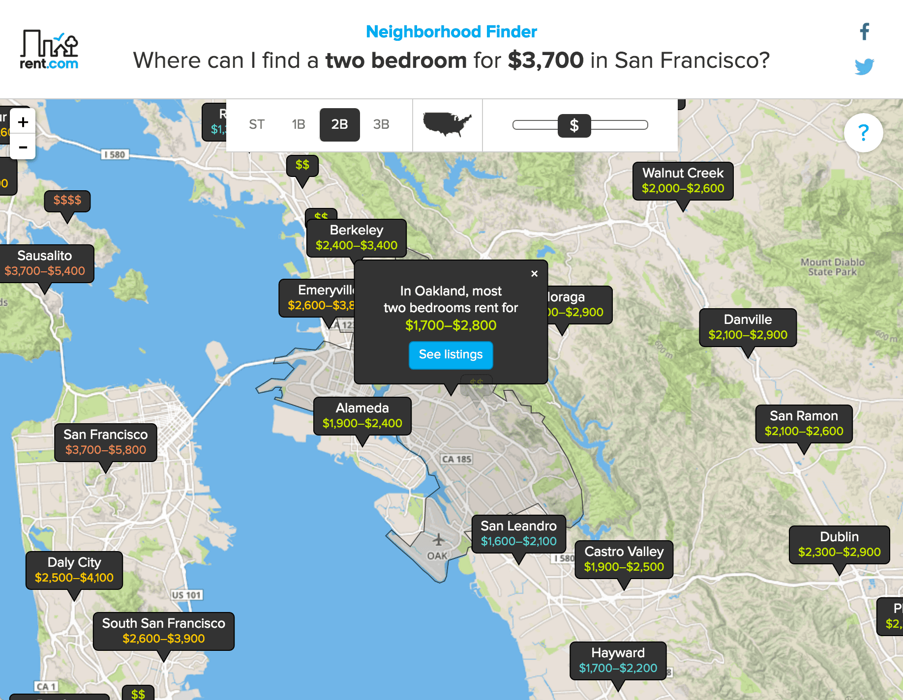 Neighborhood Finder screenshot