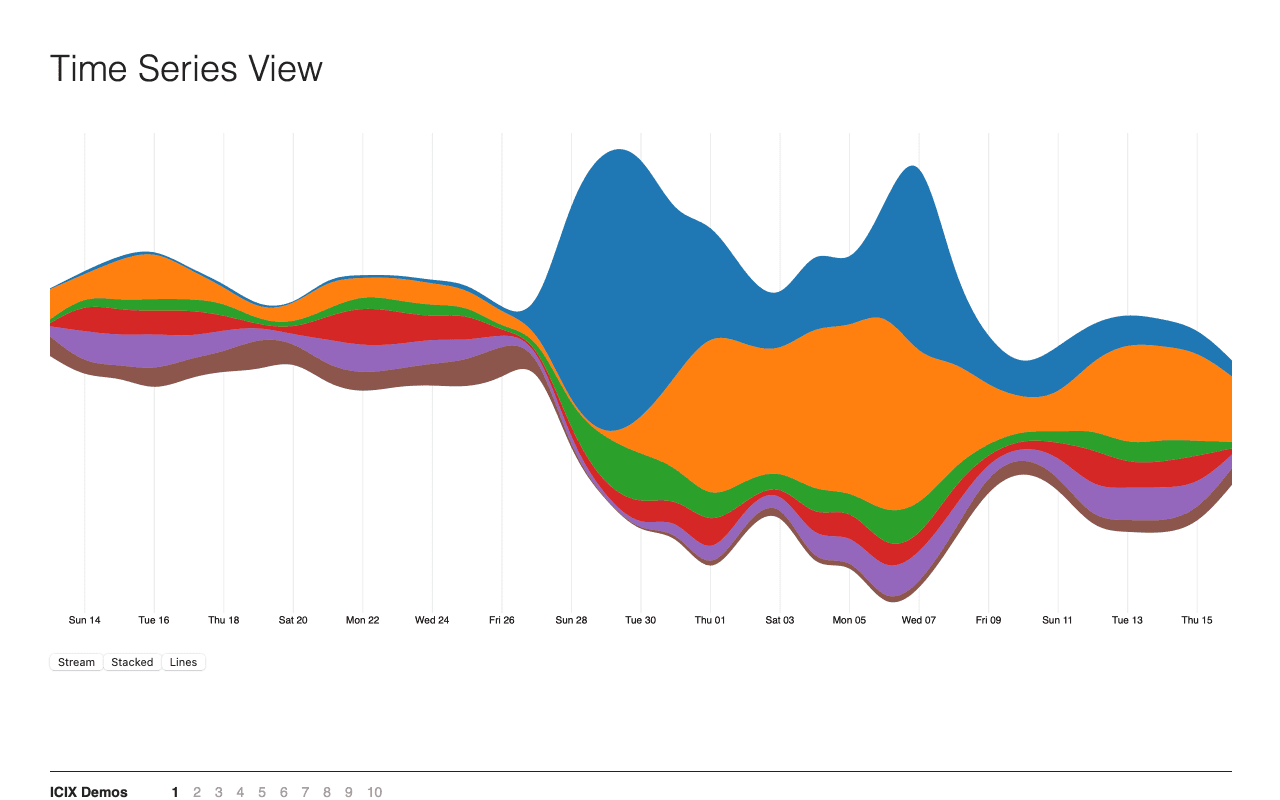 ICIX Demos screenshot