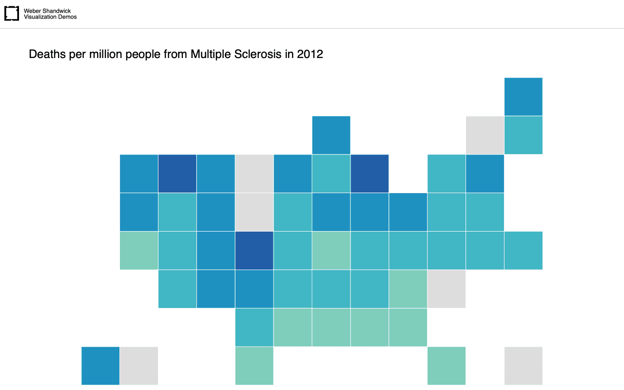 Multiple Sclerosis Mortality screenshot
