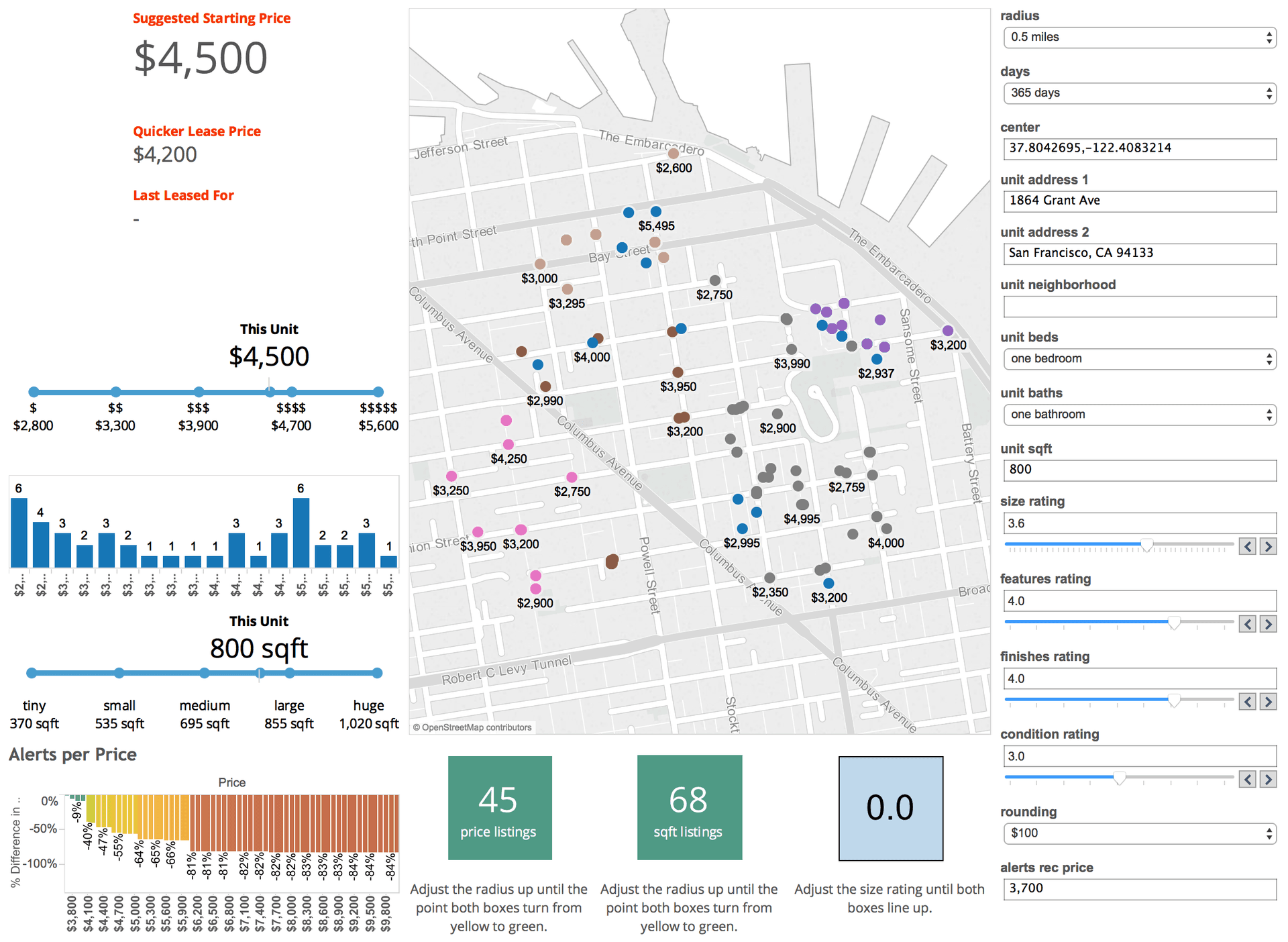 Rental Pricing Tool screenshot
