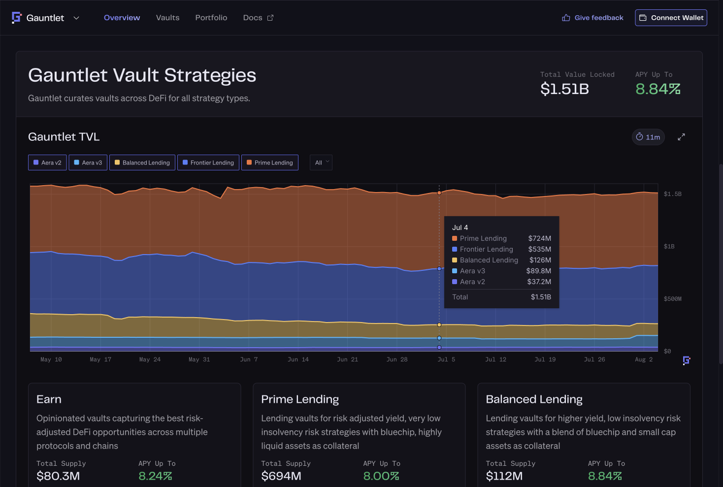 Gauntlet App screenshot