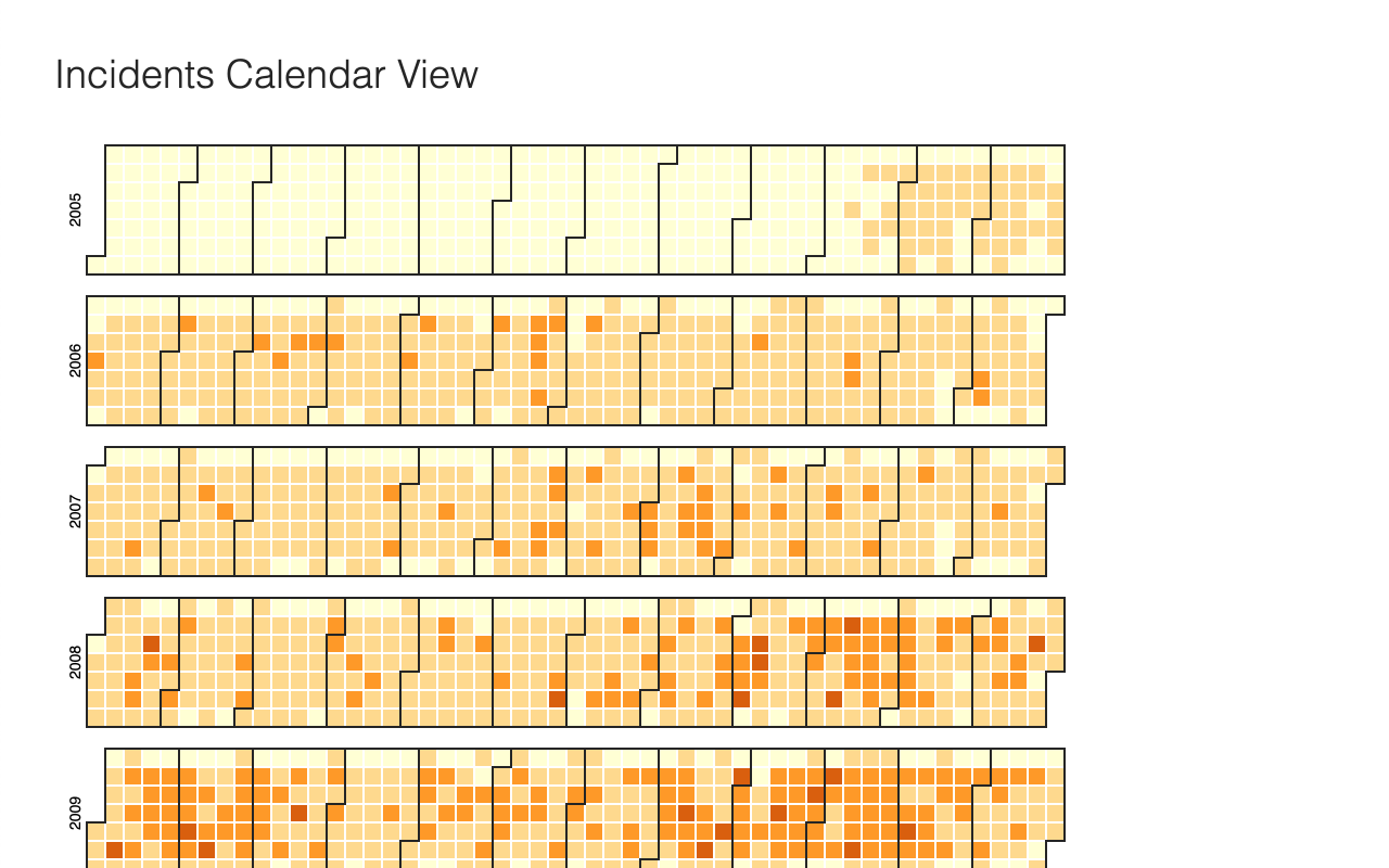 ICIX Demos screenshot