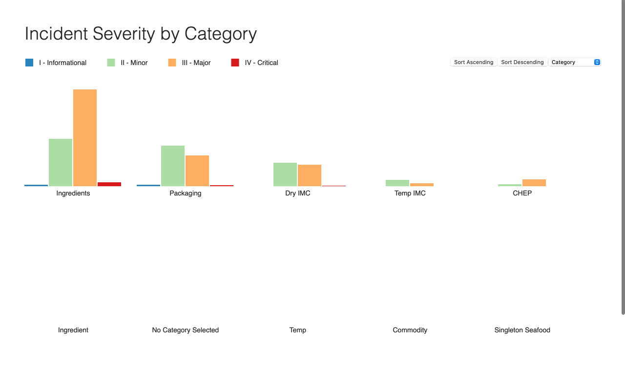 ICIX Demos screenshot