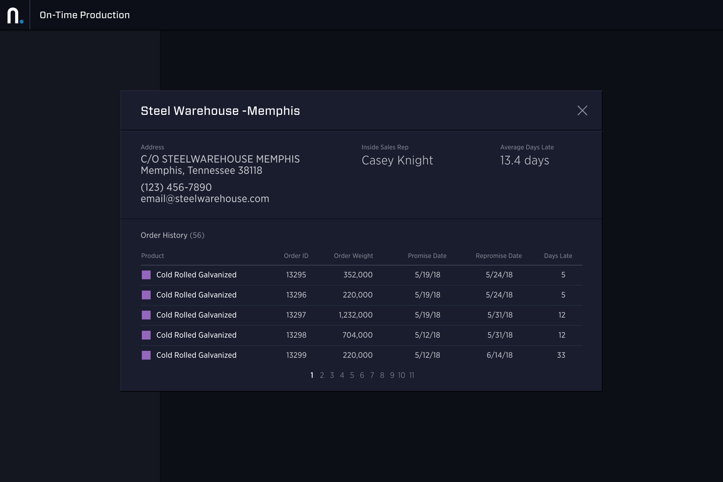 Order Readiness screenshot