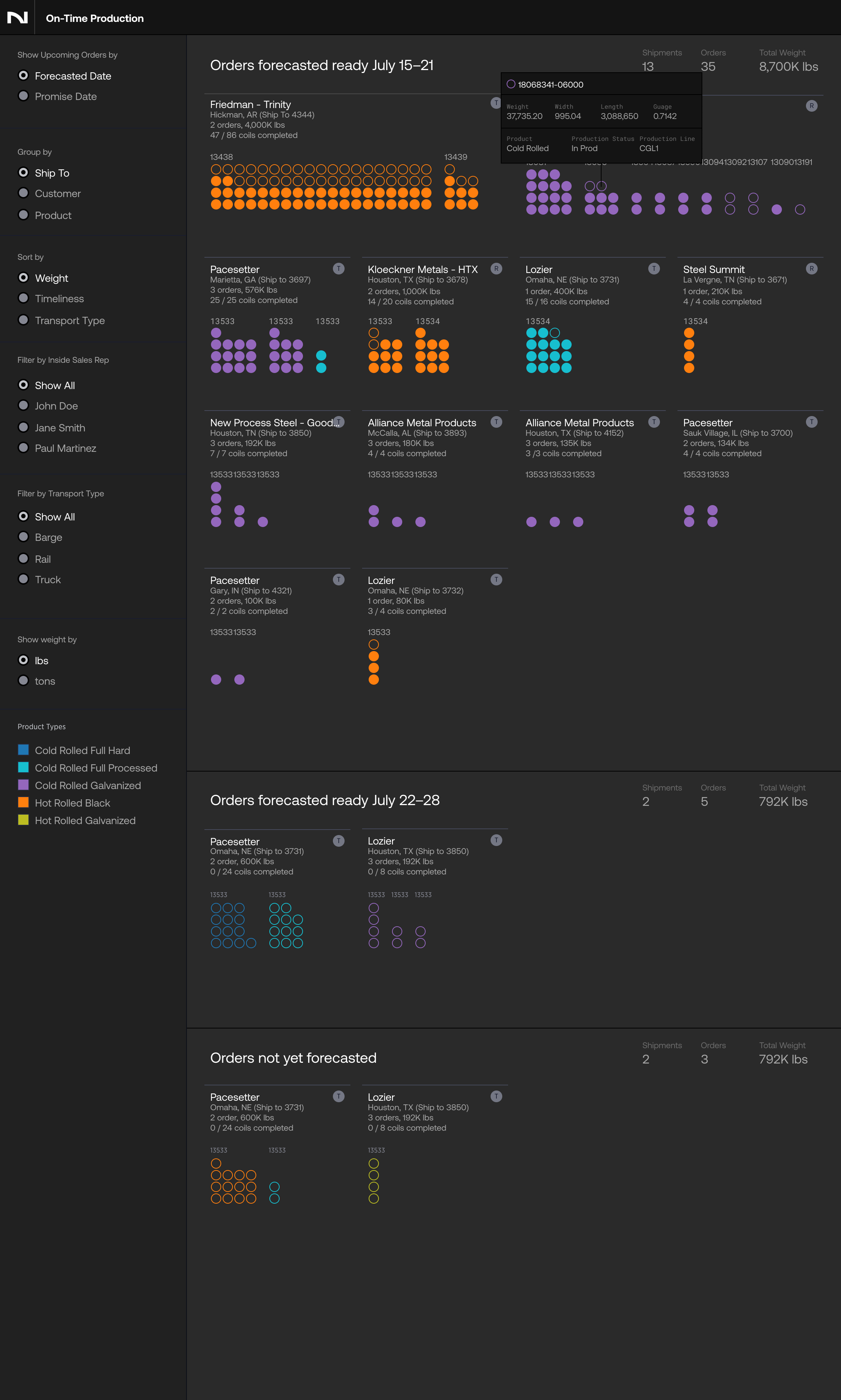 Order Readiness screenshot