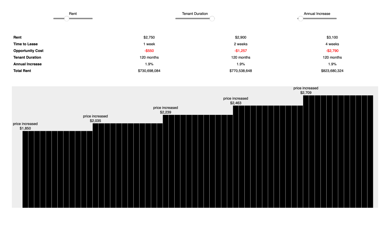 Rental Calculator screenshot
